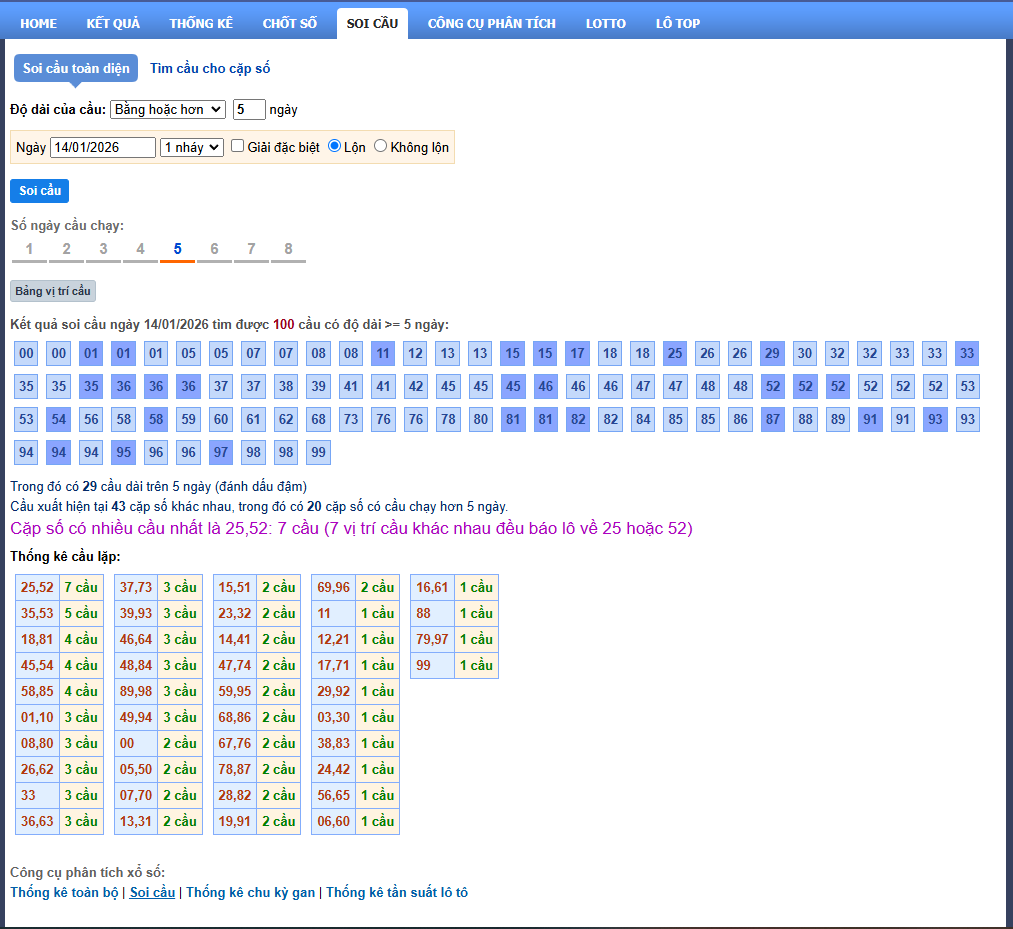 công cụ soi cầu của rồng bạch kim